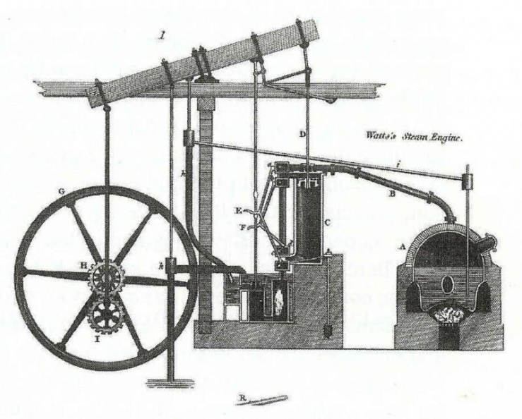 Watt engine drawing.jpg